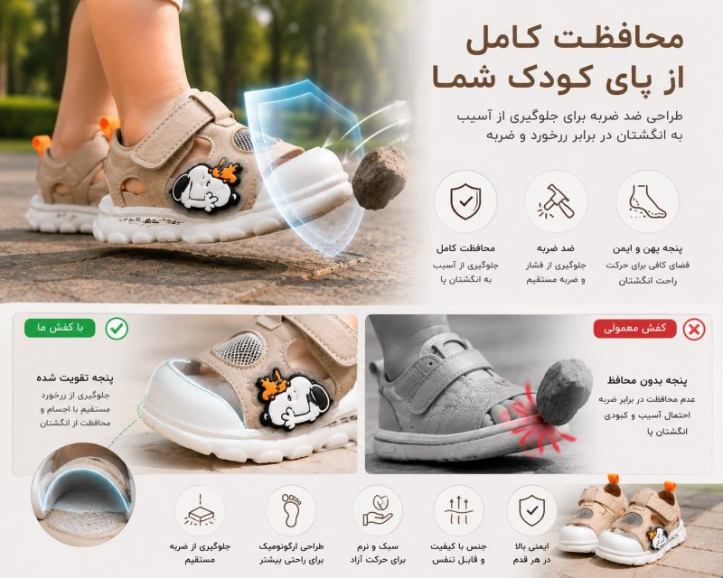 صندل بچه‌گانه دخترانه و پسرانه مدل Snoopy | کفش تابستانی نرم، سبک و ضد ضربه کو - Image 6